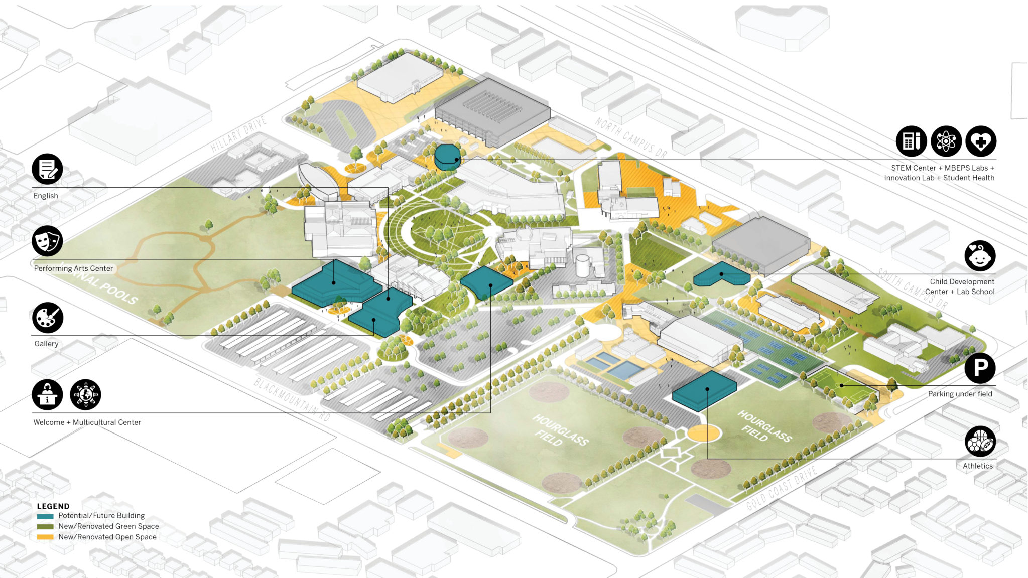 San Diego Miramar College Campus Plan Steinberg Hart